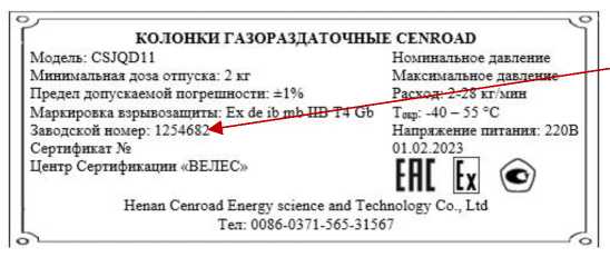 Приказ Росстандарта №1876 от 14.08.2024, https://oei-analitika.ru 