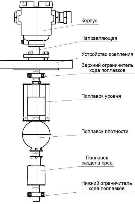 Приказ Росстандарта №1899 от 14.08.2024, https://oei-analitika.ru 