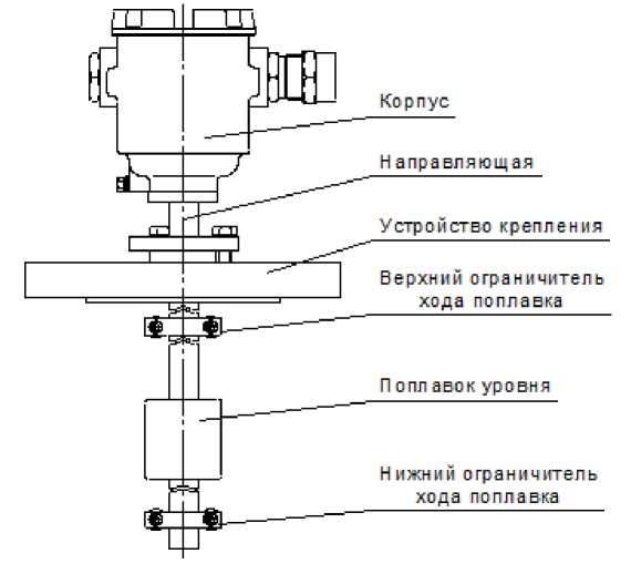 Приказ Росстандарта №1899 от 14.08.2024, https://oei-analitika.ru 