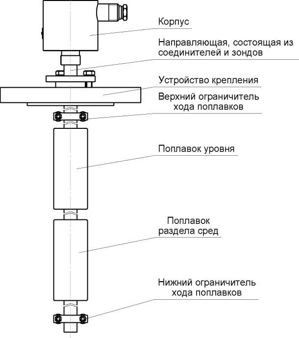 Приказ Росстандарта №1899 от 14.08.2024, https://oei-analitika.ru 