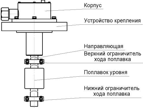 Приказ Росстандарта №1899 от 14.08.2024, https://oei-analitika.ru 