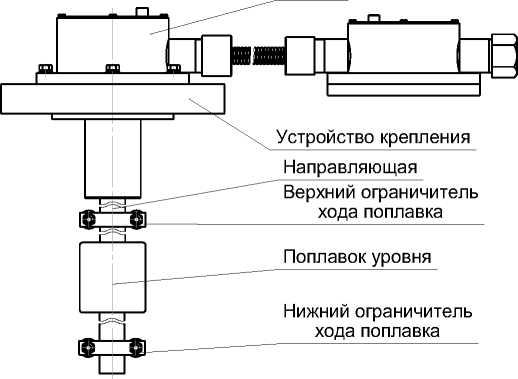 Приказ Росстандарта №1899 от 14.08.2024, https://oei-analitika.ru 