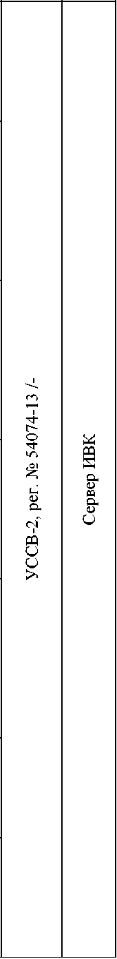 Приказ Росстандарта №1901 от 15.08.2024, https://oei-analitika.ru 