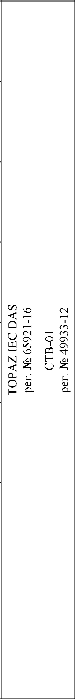 Приказ Росстандарта №1901 от 15.08.2024, https://oei-analitika.ru 