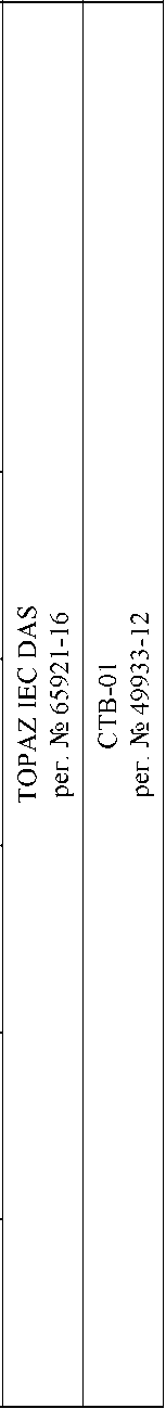 Приказ Росстандарта №1901 от 15.08.2024, https://oei-analitika.ru 