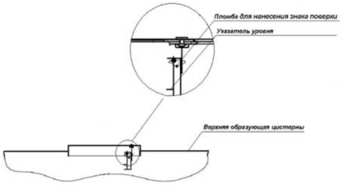 Приказ Росстандарта №1987 от 22.08.2024, https://oei-analitika.ru 