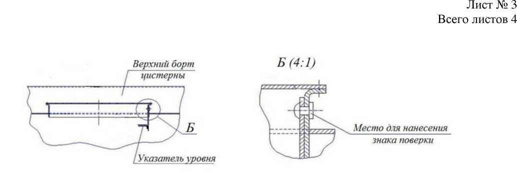 Приказ Росстандарта №2023 от 28.08.2024, https://oei-analitika.ru 