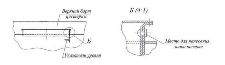 Приказ Росстандарта №2023 от 28.08.2024, https://oei-analitika.ru 