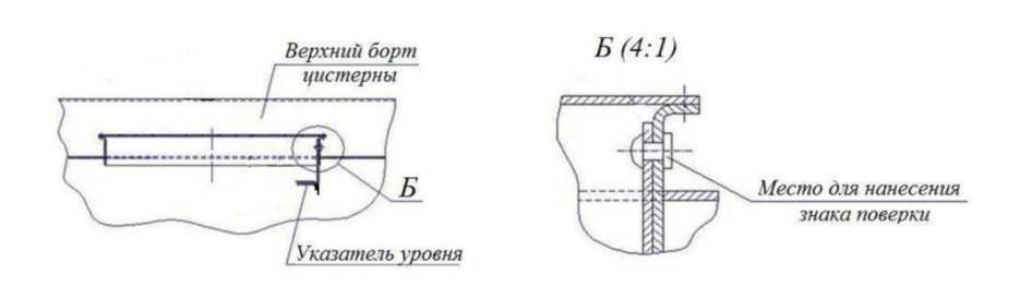 Приказ Росстандарта №2044 от 28.08.2024, https://oei-analitika.ru 