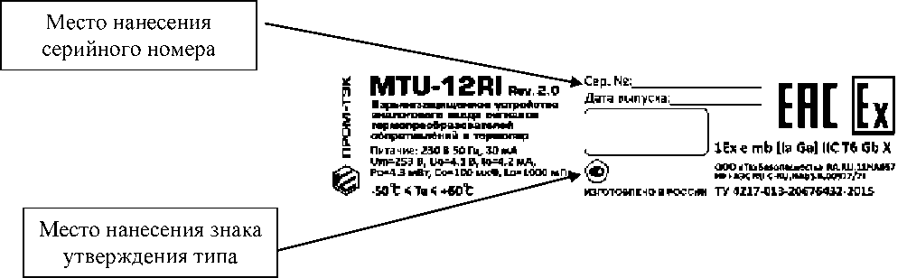 Приказ Росстандарта №2043 от 28.08.2024, https://oei-analitika.ru 