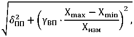 Приказ Росстандарта №2043 от 28.08.2024, https://oei-analitika.ru 