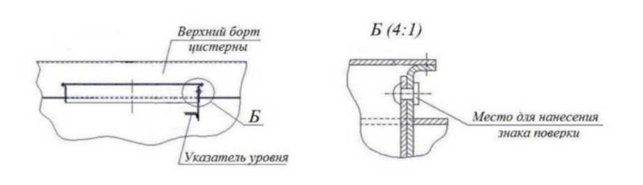 Приказ Росстандарта №2054 от 29.08.2024, https://oei-analitika.ru 