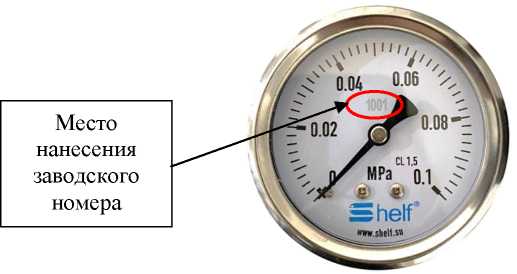 Приказ Росстандарта №2054 от 29.08.2024, https://oei-analitika.ru 