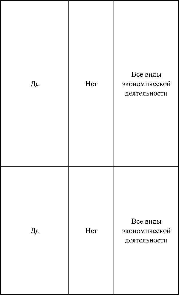 Приказ Росстандарта №2145 от 06.09.2024, https://oei-analitika.ru 