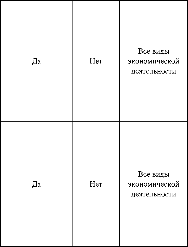 Приказ Росстандарта №2145 от 06.09.2024, https://oei-analitika.ru 