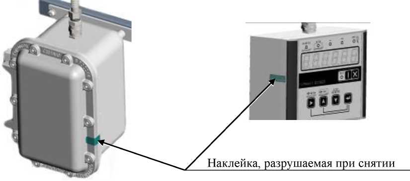 Приказ Росстандарта №2167 от 09.09.2024, https://oei-analitika.ru 