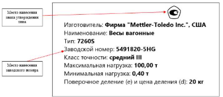 Приказ Росстандарта №2167 от 09.09.2024, https://oei-analitika.ru 