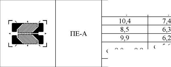 Приказ Росстандарта №2167 от 09.09.2024, https://oei-analitika.ru 