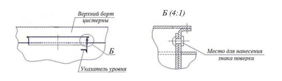 Приказ Росстандарта №2193 от 11.09.2024, https://oei-analitika.ru 