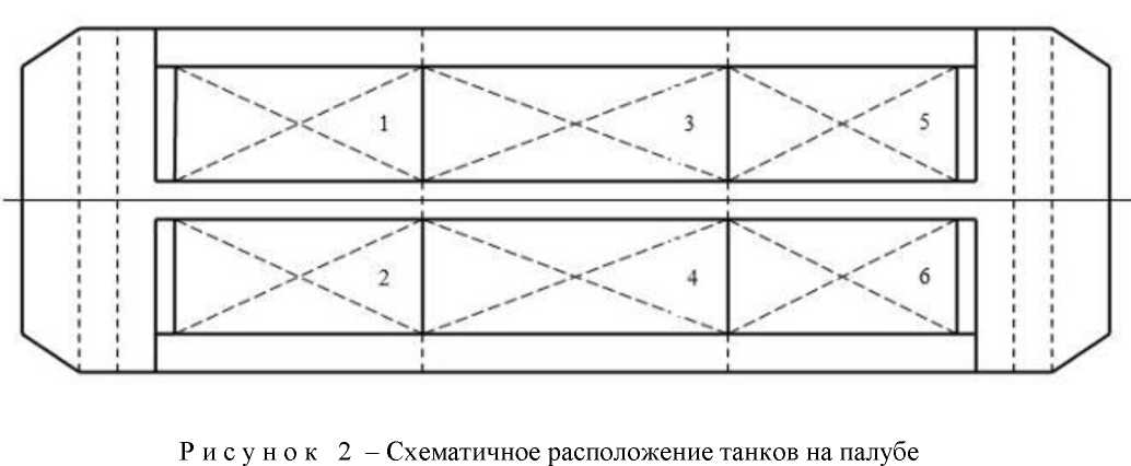 Приказ Росстандарта №2203 от 11.09.2024, https://oei-analitika.ru 