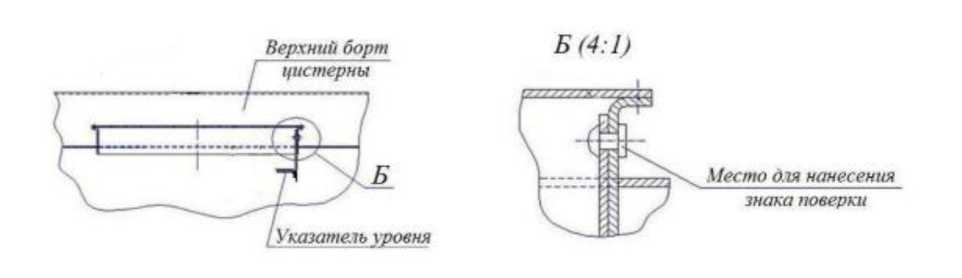 Приказ Росстандарта №2218 от 12.09.2024, https://oei-analitika.ru 