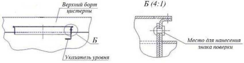 Приказ Росстандарта №2218 от 12.09.2024, https://oei-analitika.ru 