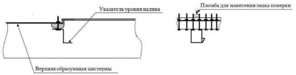 Приказ Росстандарта №2244 от 18.09.2024, https://oei-analitika.ru 