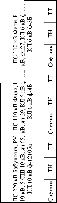 Приказ Росстандарта №2244 от 18.09.2024, https://oei-analitika.ru 