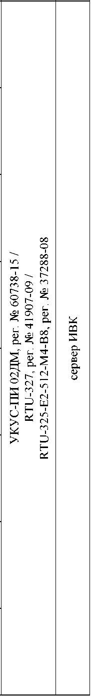 Приказ Росстандарта №2259 от 20.09.2024, https://oei-analitika.ru 