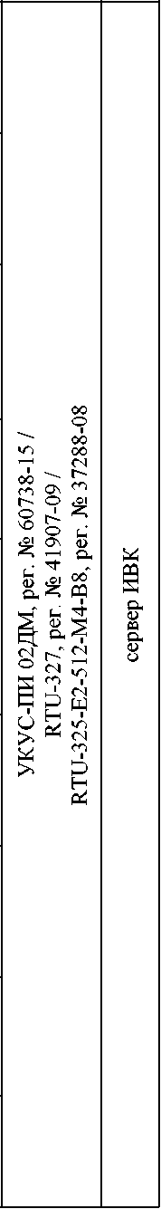 Приказ Росстандарта №2259 от 20.09.2024, https://oei-analitika.ru 