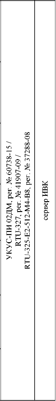 Приказ Росстандарта №2259 от 20.09.2024, https://oei-analitika.ru 