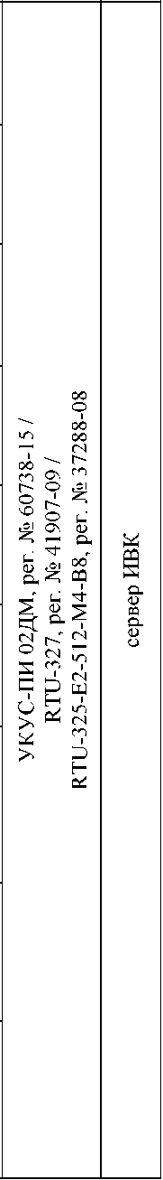 Приказ Росстандарта №2259 от 20.09.2024, https://oei-analitika.ru 