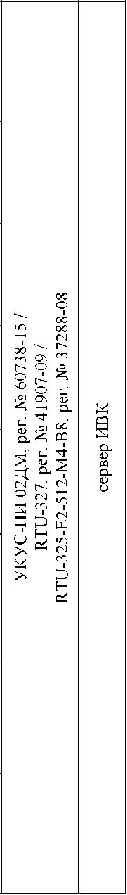 Приказ Росстандарта №2259 от 20.09.2024, https://oei-analitika.ru 