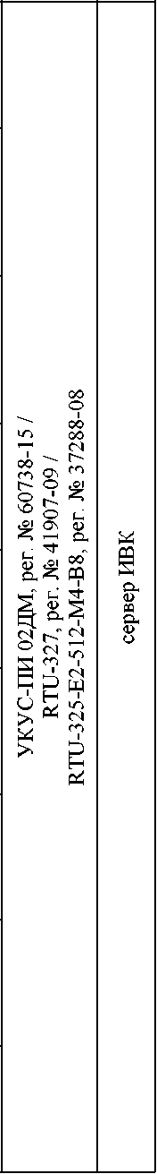 Приказ Росстандарта №2259 от 20.09.2024, https://oei-analitika.ru 