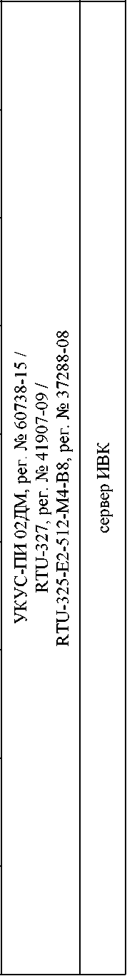 Приказ Росстандарта №2259 от 20.09.2024, https://oei-analitika.ru 