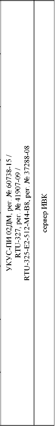 Приказ Росстандарта №2259 от 20.09.2024, https://oei-analitika.ru 