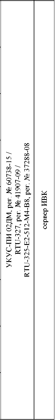 Приказ Росстандарта №2259 от 20.09.2024, https://oei-analitika.ru 