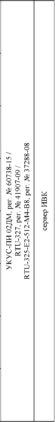 Приказ Росстандарта №2259 от 20.09.2024, https://oei-analitika.ru 