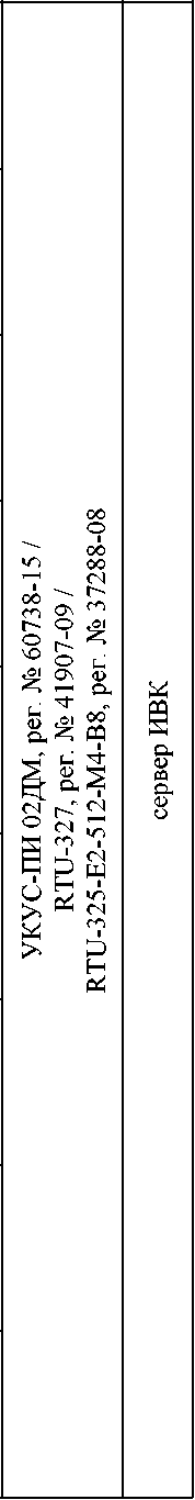 Приказ Росстандарта №2259 от 20.09.2024, https://oei-analitika.ru 