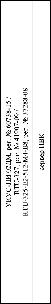 Приказ Росстандарта №2259 от 20.09.2024, https://oei-analitika.ru 