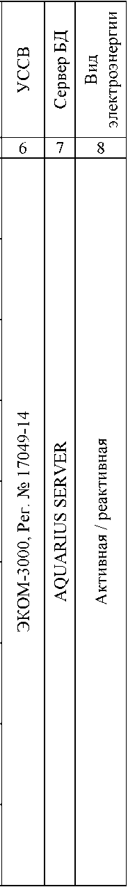 Приказ Росстандарта №2269 от 24.09.2024, https://oei-analitika.ru 