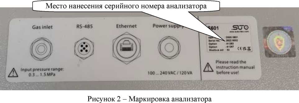 Приказ Росстандарта №2268 от 23.09.2024, https://oei-analitika.ru 