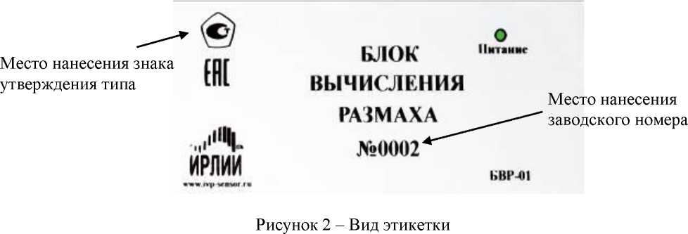 Приказ Росстандарта №2271 от 24.09.2024, https://oei-analitika.ru 