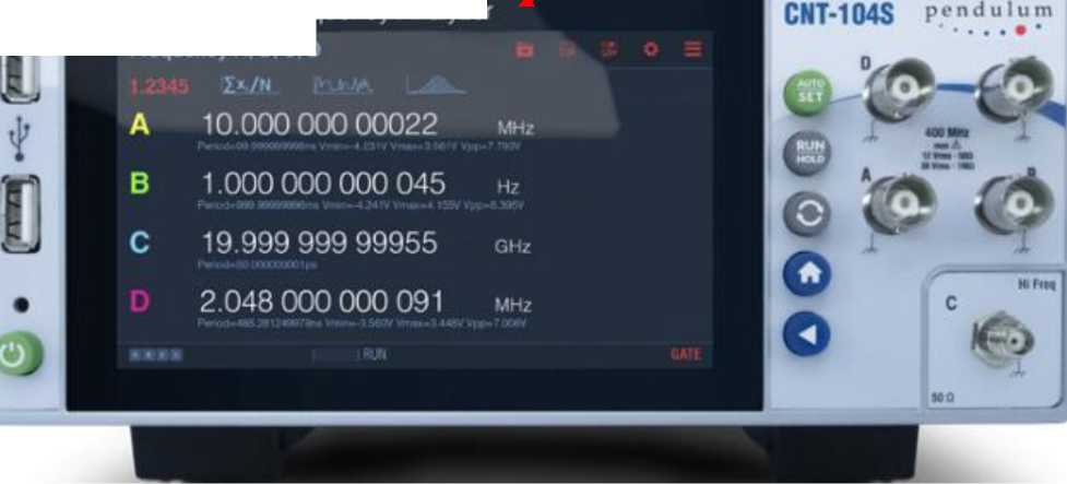 Приказ Росстандарта №2442 от 15.10.2024, https://oei-analitika.ru