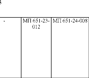 Приказ Росстандарта №2563 от 29.10.2024, https://oei-analitika.ru 