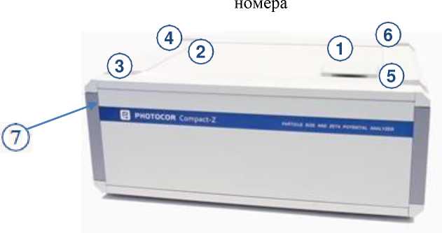 Приказ Росстандарта №2611 от 31.10.2024, https://oei-analitika.ru 