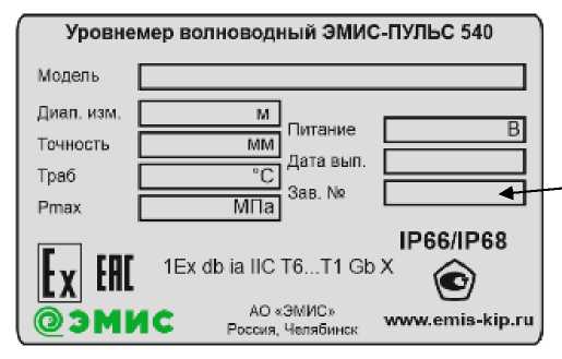 Приказ Росстандарта №2809 от 29.11.2024, https://oei-analitika.ru 