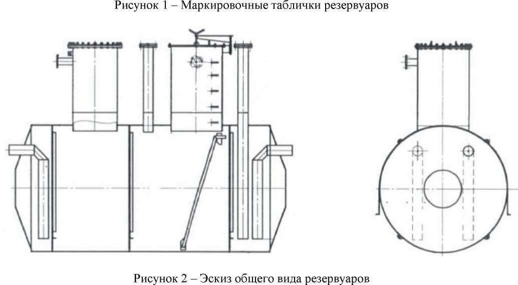 Приказ Росстандарта №2809 от 29.11.2024, https://oei-analitika.ru 