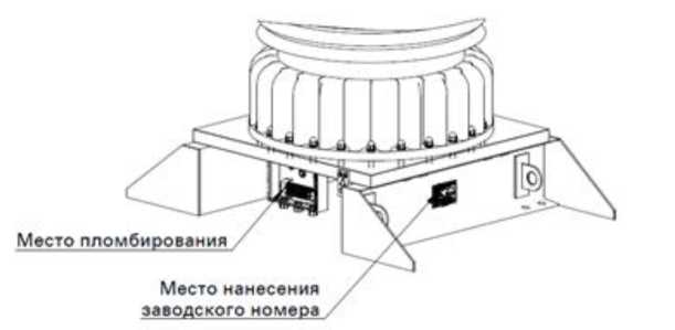 Приказ Росстандарта №2776 от 27.11.2024, https://oei-analitika.ru 