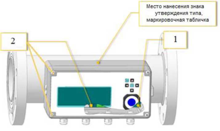 Приказ Росстандарта №2785 от 27.11.2024, https://oei-analitika.ru 